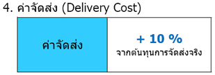 6 Delivery Cost [Fulfillment Service]