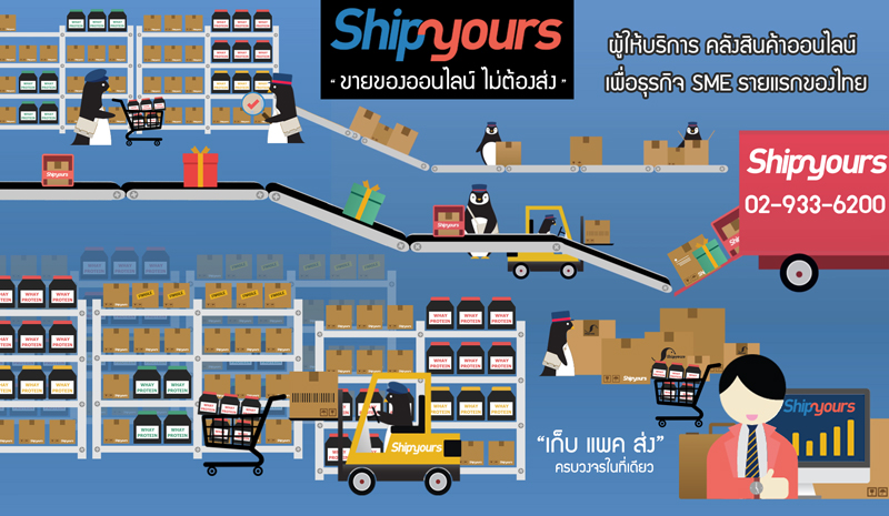 Shipyours คลังสินค้าออนไลน์ เพื่อธุรกิจ SME online เจ้าแรกในไทย